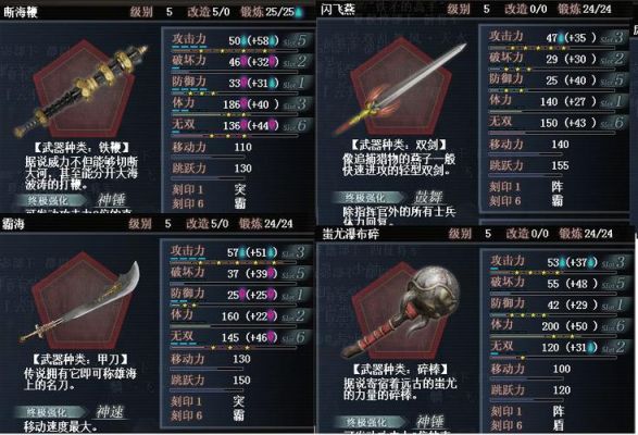 真三国无双OL里的武器有多少种终极强化，各有什么效果？（燕扇是武器吗）