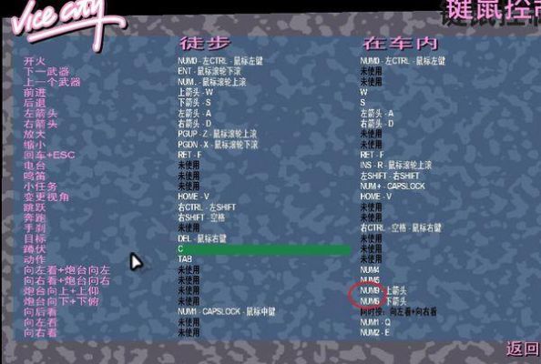 侠盗猎车:罪恶都市里怎么买武器?详细步骤啊。急？（侠盗飞车刷武器装备）
