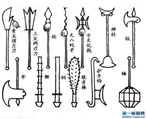 古代攻守兵器打一人名？（是打武器）