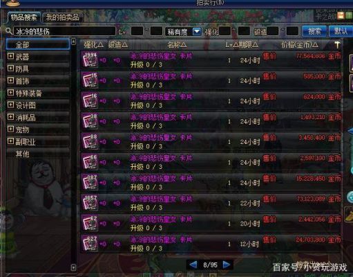 武器全属强13的卡片叫什么？（武器头肩鞋卡片）