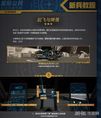星际公民飞船怎么开灯？（星际公民飞船武器面板）