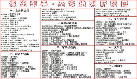 圣安地列斯驾驶秘籍？（侠盗猎车手圣安地列斯武器技能秘籍）
