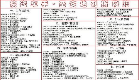 圣安地列斯驾驶秘籍？（侠盗猎车手圣安地列斯武器技能秘籍）
