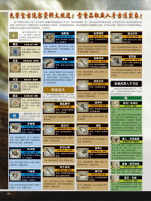 求FC勇者斗恶龙4的所有终极装备如何获取？（真三国无双4刷武器时间）