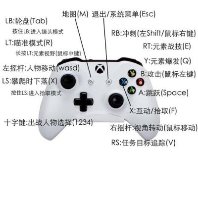 如何使两个游戏手柄都能用？（自动武器的双弹效果）