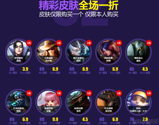 武器大师冰球队员皮肤下架了?哈哈我当初幸运召唤师一折买的，赚哦？（武器大师皮肤贴吧）