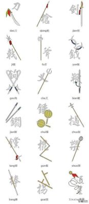 古代兵器的雅称？（武器怎么赞美）