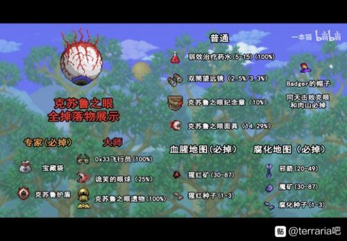 泰拉瑞亚专家boss掉落物1.4？（武器专家模式掉落）