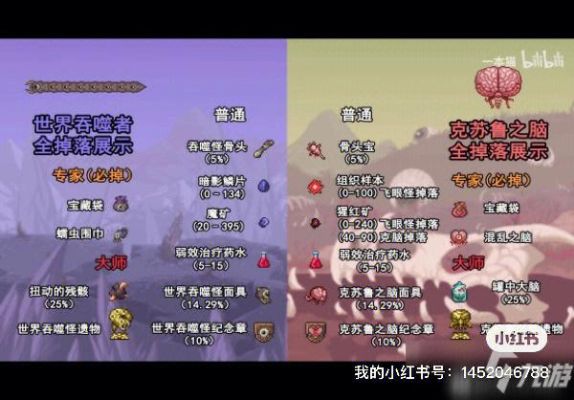泰拉瑞亚专家boss掉落物1.4？（武器专家模式掉落）