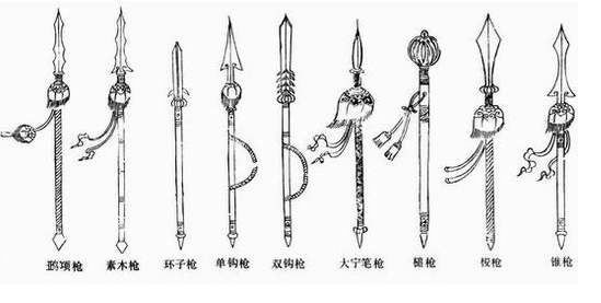 古代兵器的雅称？（武器怎么赞美）