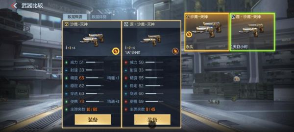 cf手游源天神怎么领取永久？（怎么领取永久英雄武器装备）
