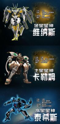 宇宙星神第一次大战盖亚实力？（宇宙星神盖亚武器图片）