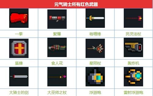 元气骑士排名前10的武器？（元气骑士好用武器）