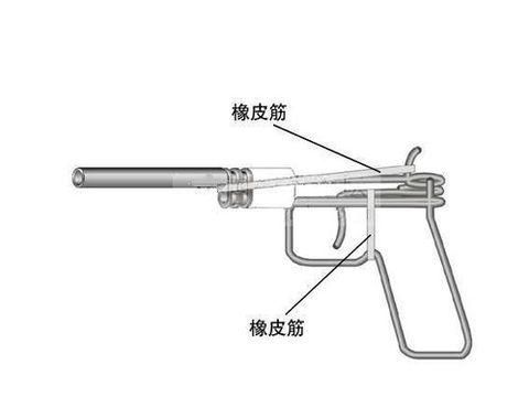 铁丝橡皮筋枪的做法？（幼儿简单武器图片大全图片大全）