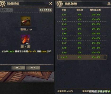 天谕炎天和玉虚哪个输出高？（天谕炎天武器最好属性）