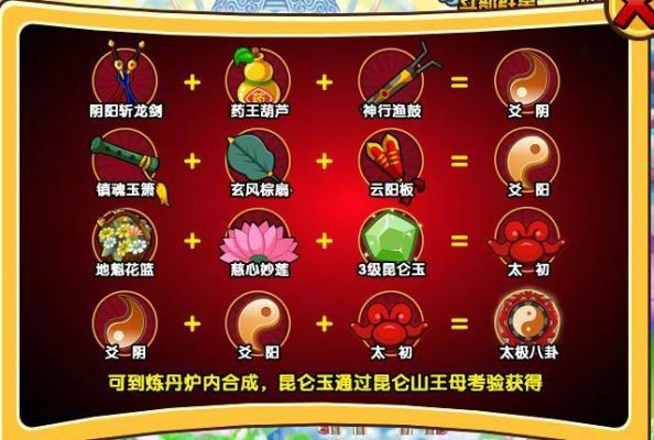 造梦西游八仙过海法宝顺序？（造梦西游ol全部武器）