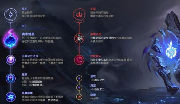 暴力机器人出装顺序？（终极武器打屁股）