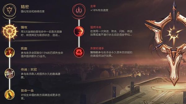 英雄联盟武器大师应该走哪条路？（武器大师 打野路线）