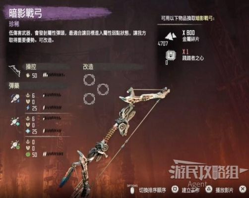 地平线零之曙光的武器排行？（消逝的曙光武器）