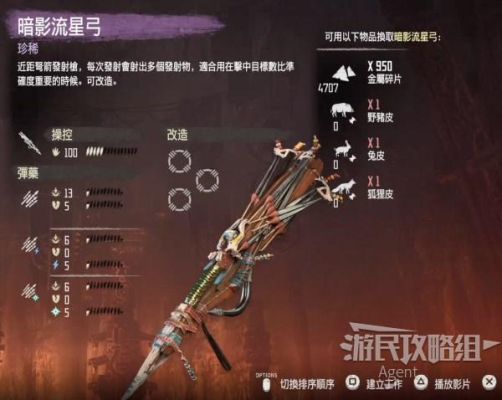 地平线零之曙光的武器排行？（消逝的曙光武器）