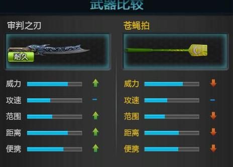 为什么叫苍蝇拍？（灭世暴徒买武器在哪里）