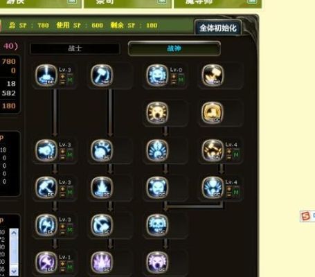龙之谷机甲师技能加点？（龙之谷武器技能加点）