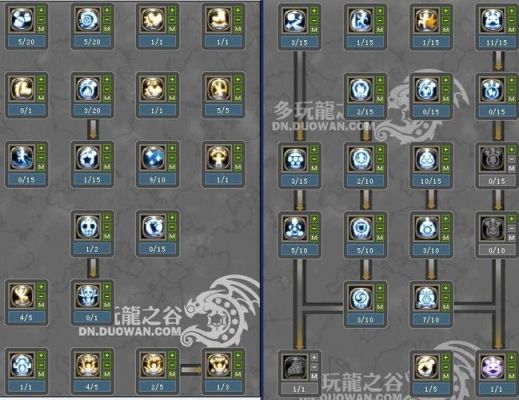 龙之谷机甲师技能加点？（龙之谷武器技能加点）