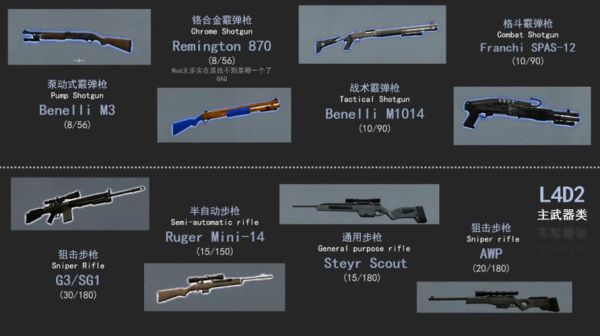 求生之路1中有近身武器吗？（求生之路全武器）