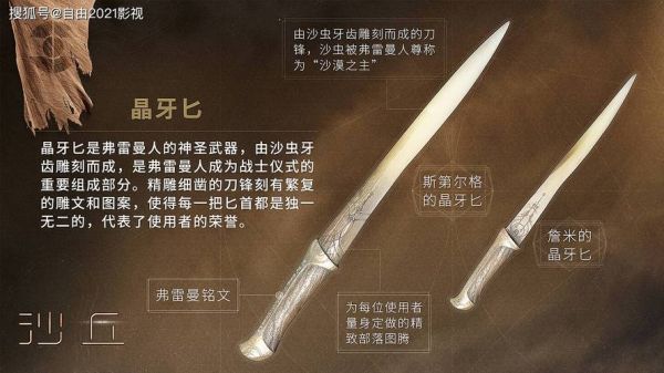 镔铁沙丘4个火把位置？（沙丘中的武器）
