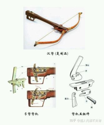 驽和弩的区别？（武器(弩)）