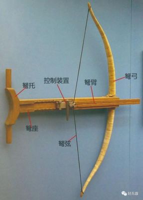 驽和弩的区别？（武器(弩)）