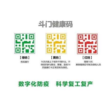 健康码四种颜色代表什么？（未感染者武器代码）