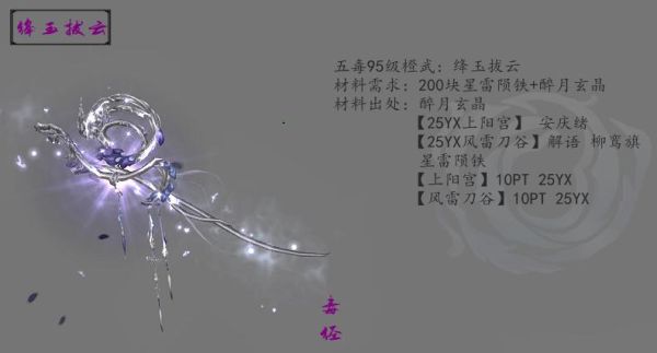 五毒不侵什么意思？（五毒武器外装）