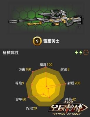 全民枪战哪些枪械好用？（全民枪战2好用的武器图片大全图片大全集）