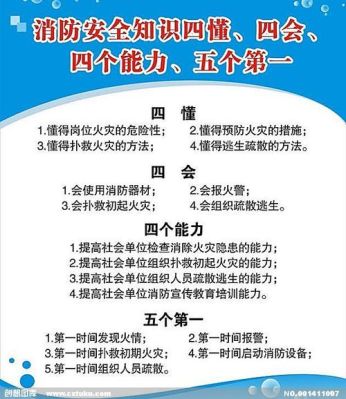 装备四熟悉四会的由来？（武器装备普查）