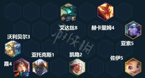 金鳞龙s7阵容出装？（上单武器s7装备）