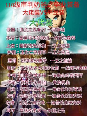 平民审判奶爸110版本装备搭配？（平民审判奶爸武器）