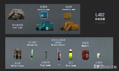 枪手任务怎么触发？（求生之路2是随机给武器）