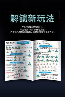 魔方格app为什么不能用？（魔方世界武器自定义bug）