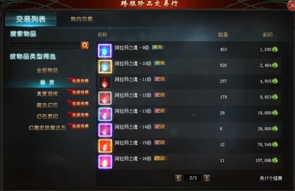 魔域阿拉玛之魂有什么用？（魔域魂武器怎么打造）