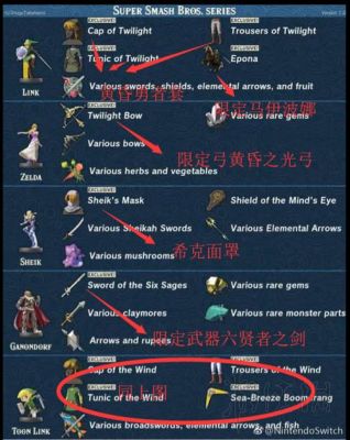 塞尔达传说荒野之息武器道具栏怎么扩充？（赛达尔升级武器栏）