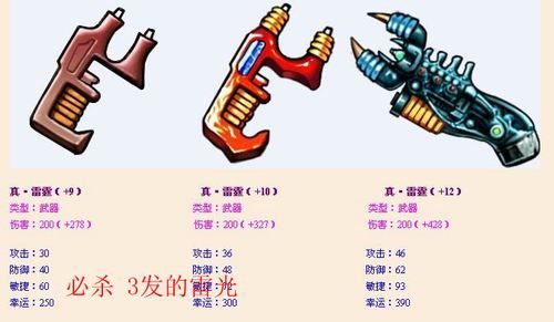 弹弹堂手游精英武器排名？（腾讯手游弹弹堂副武器）