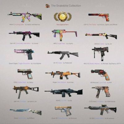 csgo武器级别有什么用？（形容武器档次的词语）