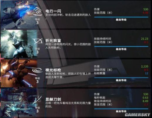 星际战甲mod容量怎么升？（星际战甲次武器mod）