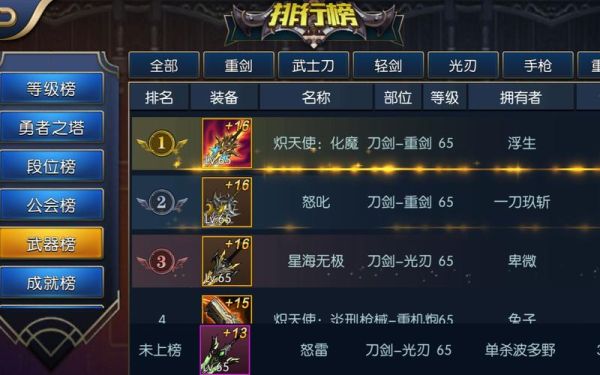 阿拉德之怒未来战士用什么武器？（未来 的 近战武器图片）