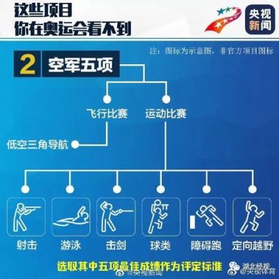 赤王陵蓝色的火炬怎么点燃？（泰天王陵武器）
