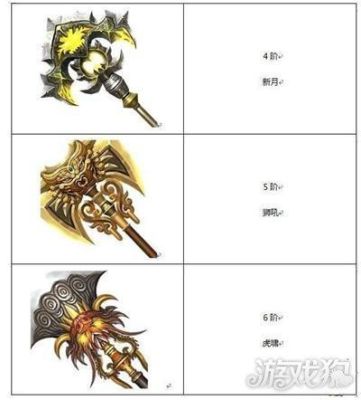 蜀门游戏里的武器怎么加9加9要放什么？（蜀门升级武器）