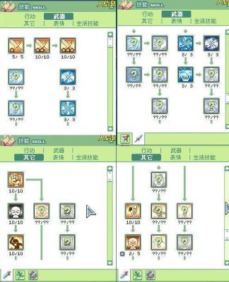 彩虹岛战士技能搭配？（武器战士多少精通）