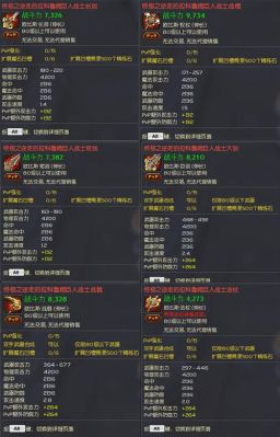 永恒之塔符文武器对比？（永恒战士3哪个武器厉害吗）