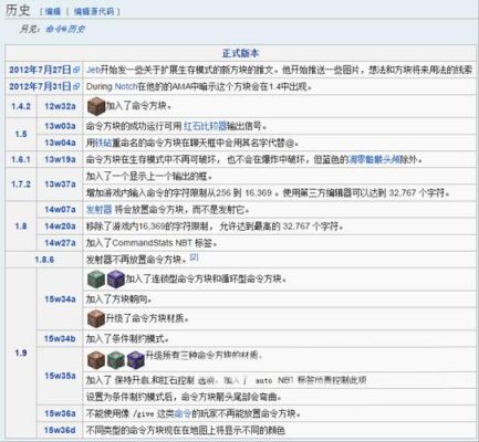 网易我的世界手机版怎么用指令或命令方块给物品进行自定义附魔？（我的世界做武器指令）